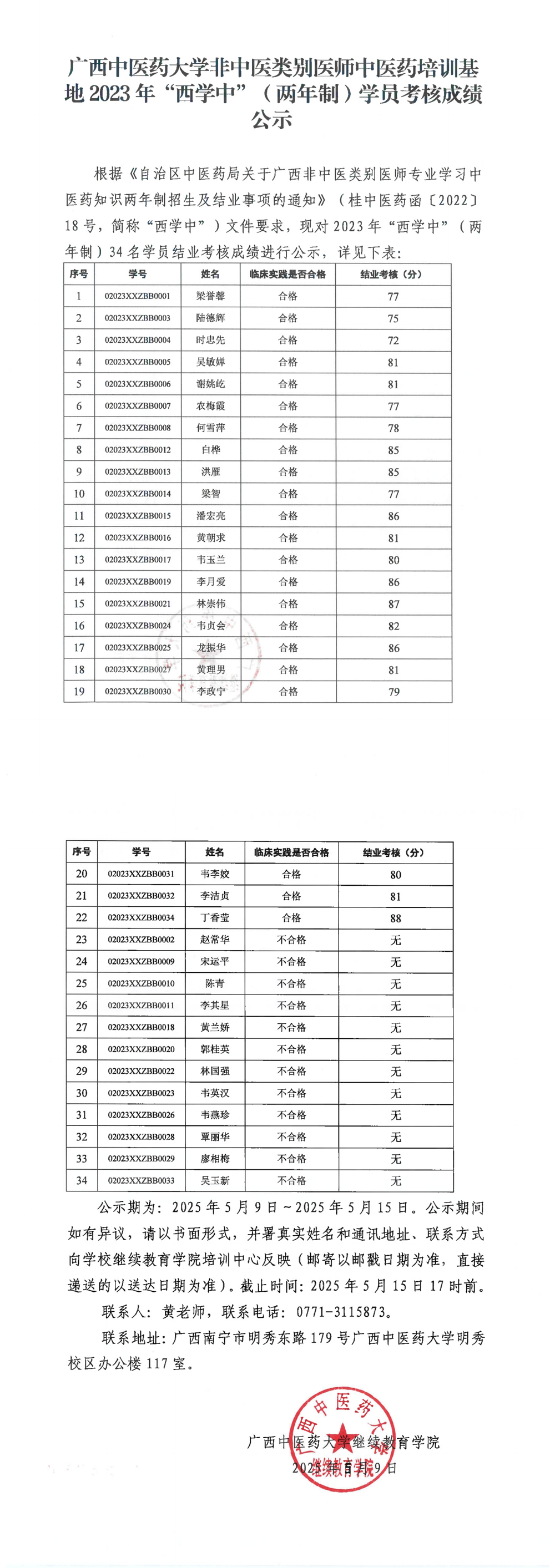 广西中医药大学非中医类别医师中医药培训基地2023年“西学中”（两年制）学员考核成绩公示_00