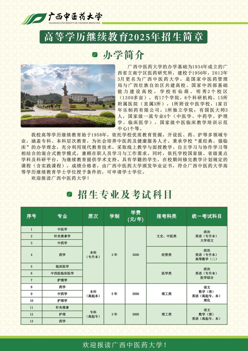 广西中医药大学高等学历继续教育2025年招生简章 (2)
