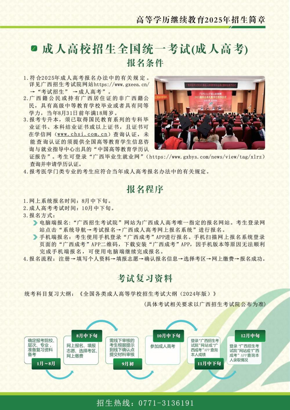 广西中医药大学高等学历继续教育2025年招生简章 (3)