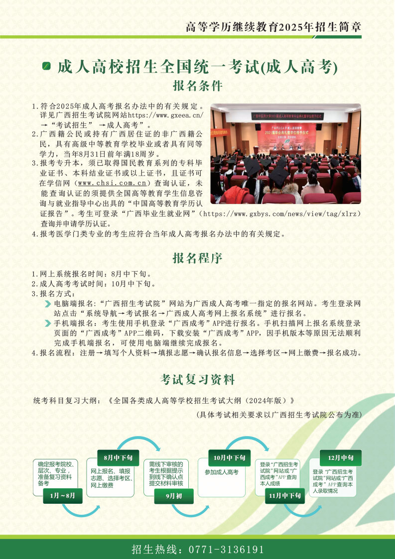 广西中医药大学2025年高等学历继续教育招生简章_Page3