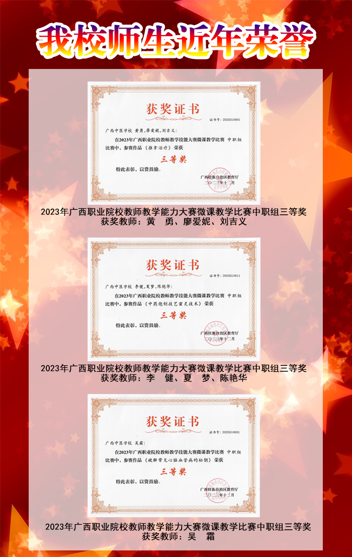 我校师生近年荣誉-2024-1