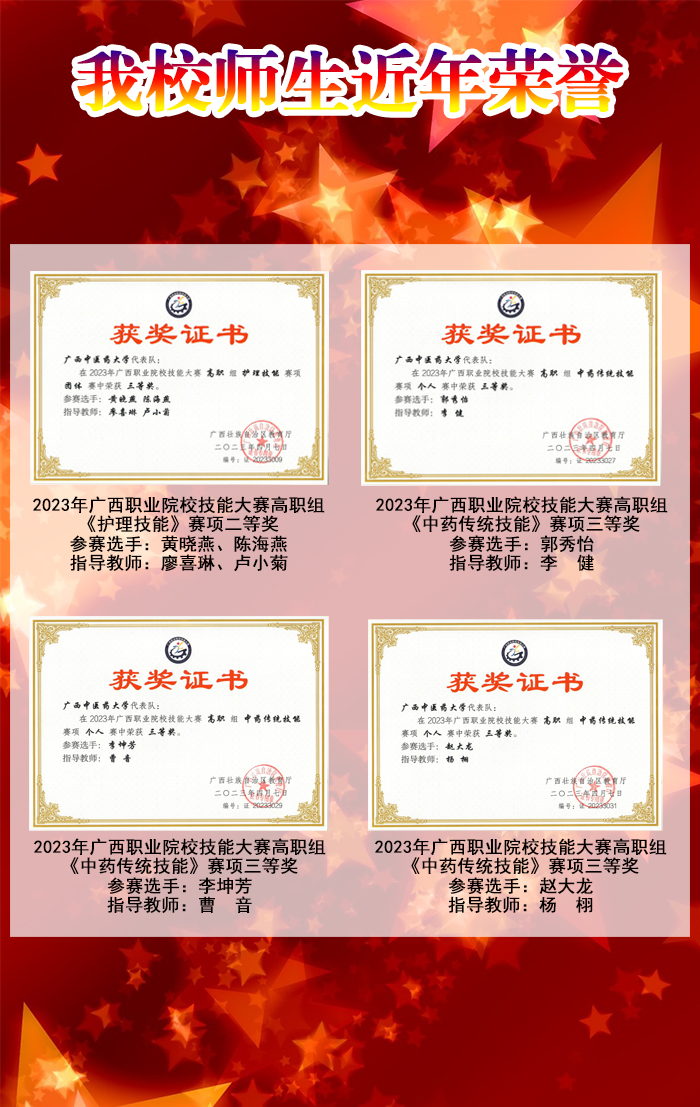 我校师生近年荣誉-2024-3